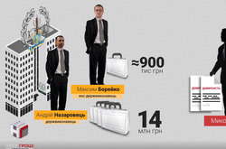 Хто ж отримує мільйонні винагороди державних виконавців. Скандальне розслідування