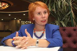 Олеся Цибулько