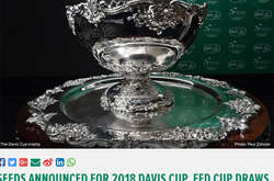 Збірні України отримають наступних суперників у Кубках Федерації та Девіса 20 вересня