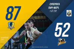 «Будівельник» і «Хімік» здобули перші перемоги в новому сезоні баскетбольної Суперліги