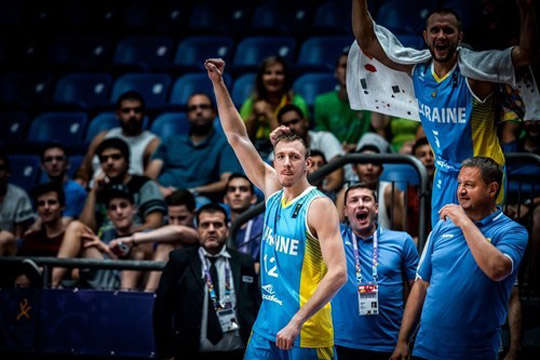 Збірна України увійшла до двадцятки найкращих команд світу