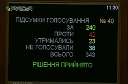 Рада приняла медицинскую реформу