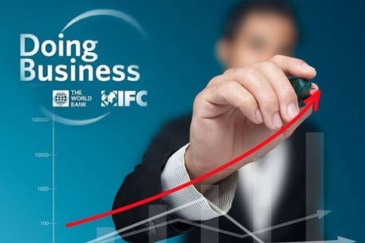 Україна піднялася на чотири пункти у рейтингу Doing Business
