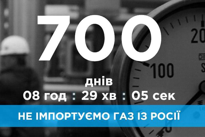 Україна 700 днів не купує російський газ 