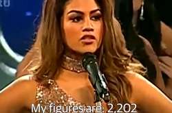 Участницы «Мисс Перу» озвучили на сцене статистику насилия вместо своих параметров