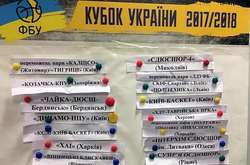 Кубок України з баскетболу. Визначено пари 1/8 фіналу серед жінок