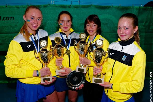Україна прийме одну з груп кваліфікації юніорського зимового Кубку Європи з тенісу