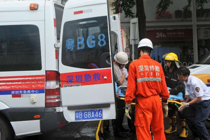 У Китаї прогримів сильний вибух: є загиблі та постраждалі