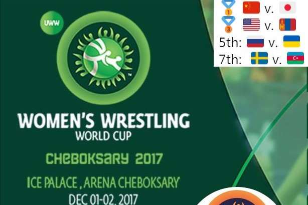 На Кубку світу з боротьби жіноча команда України залишилася без медалей