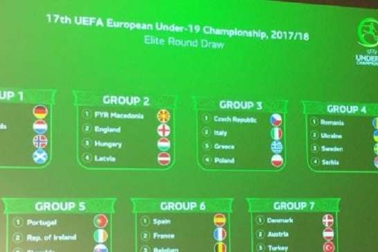 Збірна України U-19 дізналась суперників в еліт-раунді Євро-2018