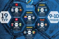 Прем'єр-ліга. Чи дасть «Зоря» бій «Шахтарю» після вильоту з Ліги Європи. Анонс 19-го туру