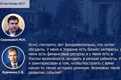 Разговор между Саакашвили и Курченко: ГПУ получила доказательства подлинности голосов