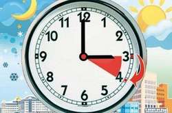 В ніч на неділю Україна переходить на літній час