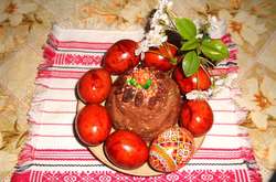 Як колись святкували Великдень кияни