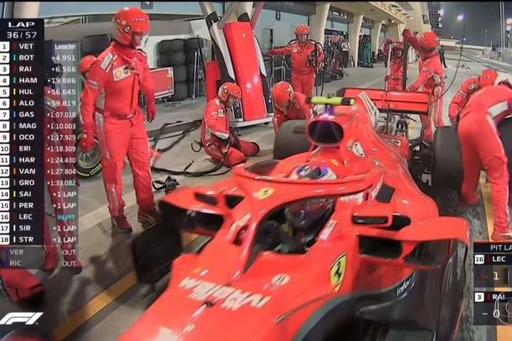 Під час Гран Прі Бахрейну постраждав механік однієї з команд Формули-1