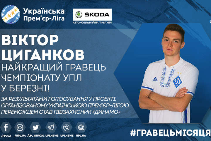 Віктор Циганков – найкращий гравець української Прем’єр-ліги у березні