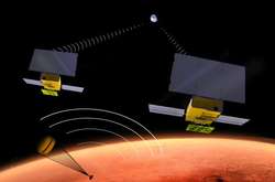 NASA отримало перші сигнали від марсіанських супутників 