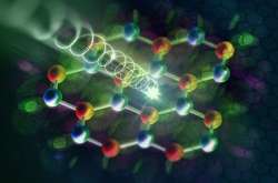 Художественная визуализация поляризованного света, взаимодействующего с вольфрамово-селеновой решеткой