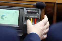 Нардепи за три роки 1,5 тисячі разів скаржилися на роботу кнопки для голосування 