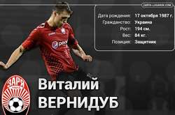 «Зоря» оголосила про підписання контрактів з Хомченовським і Вернидубом