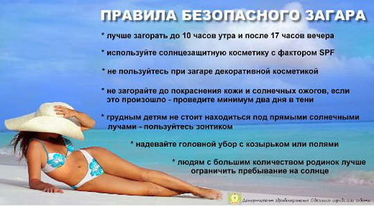 Пляжний сезон в Одесі: правила безпечної засмаги