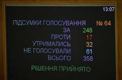 Яценюк: Наступний крок після ухвалення закону про нацбезпеку - план дій щодо членства в НАТО