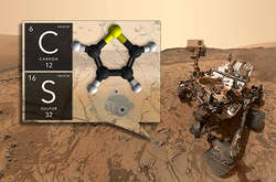  Хімічна лабораторія на марсоході «К'юріосіті» виявила різноманітні органічні сполуки у породі планети. Зображення: NASA/GSFC 