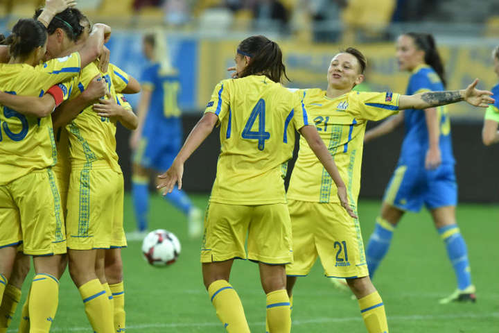 Жіноча збірна України випередила команду Росії в оновленому рейтингу ФІФА