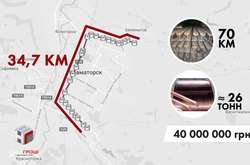 У Краматорську відмовились від трамваїв, щоб заробити на металі та закупівлі автобусів - ЗМІ