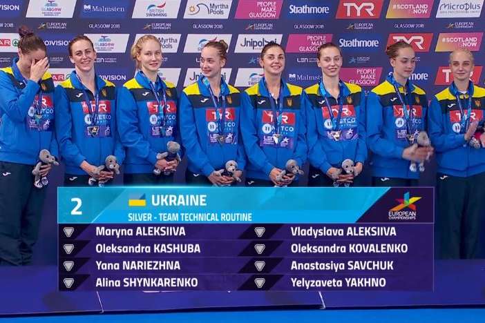 Українські синхроністки завоювали п'яту медаль на чемпіонаті Європи