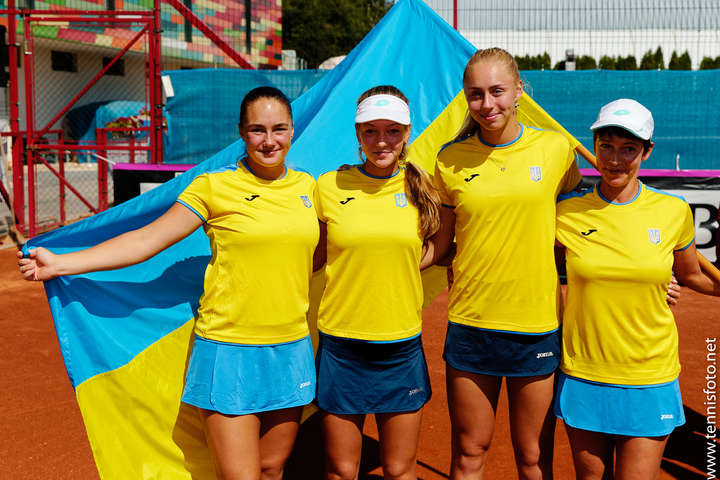 Літній кубок Європи (U16) з тенісу: Україна у фіналі поступилася Росії