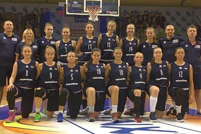 Дівоча збірна України (U-16) з перемоги стартувала на баскетбольній першості Європи