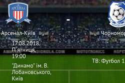 Чи зможе «Арсенал» обіграти «Чорноморець»? Прев'ю матчу