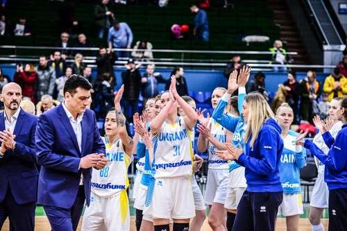 Жіноча збірна України з баскетболу перемогла збірну Швеції
