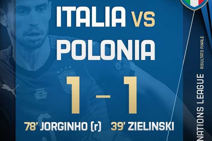 Ліга націй. Італія та Польща розійшлися миром, Туреччина програла Росії. Інші матчі