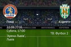 В очікуванні львівського дербі. Анонс поєдинку Прем'єр-ліги ФК «Львів» - «Карпати»