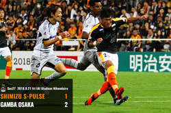 Суперник не зможе, захисник допоможе: епічний автогол з чемпіонату Японії (відео)