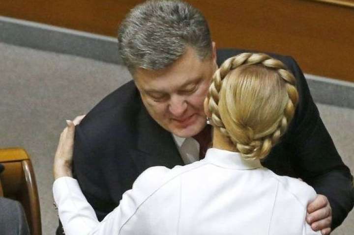 Свіжі рейтинги: виборці найбільше вірять у перемогу Тимошенко і Порошенка