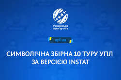 Визначилася символічна збірна 10-го туру Прем'єр-ліги України на основі оцінок InStat (фото)