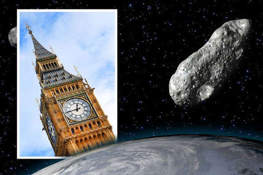 До Землі летить велетенський астероїд
