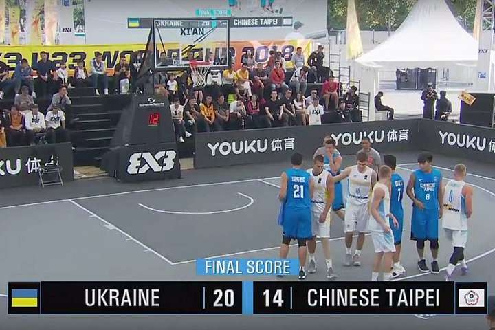 Чоловіча збірна України (U-23) переможно стартувала на чемпіонаті світу з баскетболу 3х3