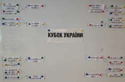 Стали відомі результати жеребкування Кубку України з баскетболу серед чоловічих команд