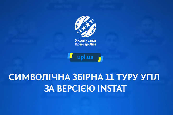 Визначилася символічна збірна 11-го туру Прем'єр-ліги України на основі оцінок InStat (фото)