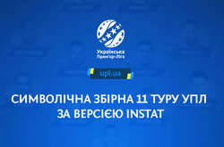 Визначилася символічна збірна 11-го туру Прем'єр-ліги України на основі оцінок InStat (фото)