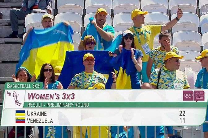 Жіноча збірна України з баскетболу 3х3 переможно стартувала на Юнацьких олімпійських іграх
