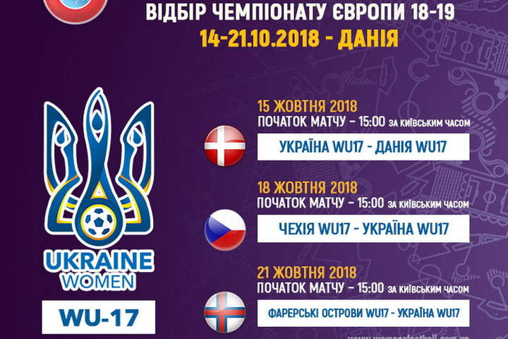 Дівоча збірна України (WU-17) розпочинає виступ у відбірному турнірі Євро-2019