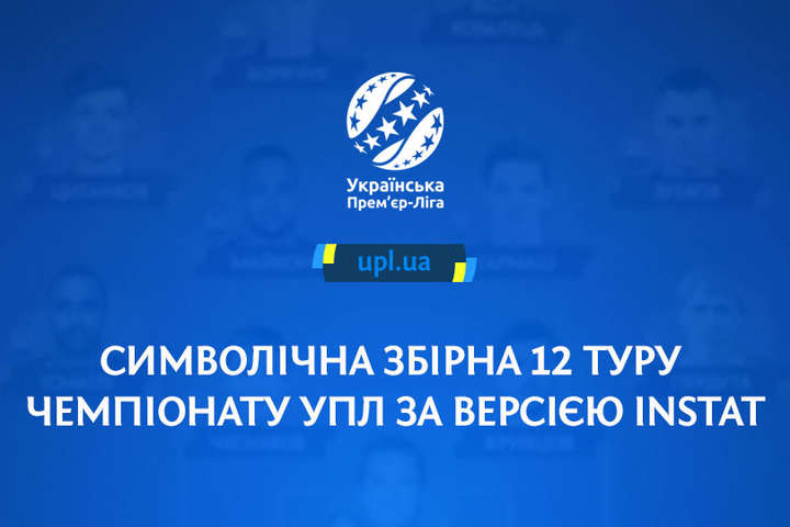 Визначилася символічна збірна 12-го туру Прем'єр-ліги України на основі оцінок InStat (фото)