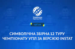 Визначилася символічна збірна 12-го туру Прем'єр-ліги України на основі оцінок InStat (фото)
