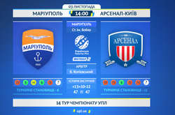 Прем'єр-ліга. «Арсенал» готується дати бій «Маріуполю», щоб піднятися з останнього місця. Прев'ю матчу