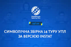 Визначилася символічна збірна 14-го туру Прем'єр-ліги України на основі оцінок InStat (фото)